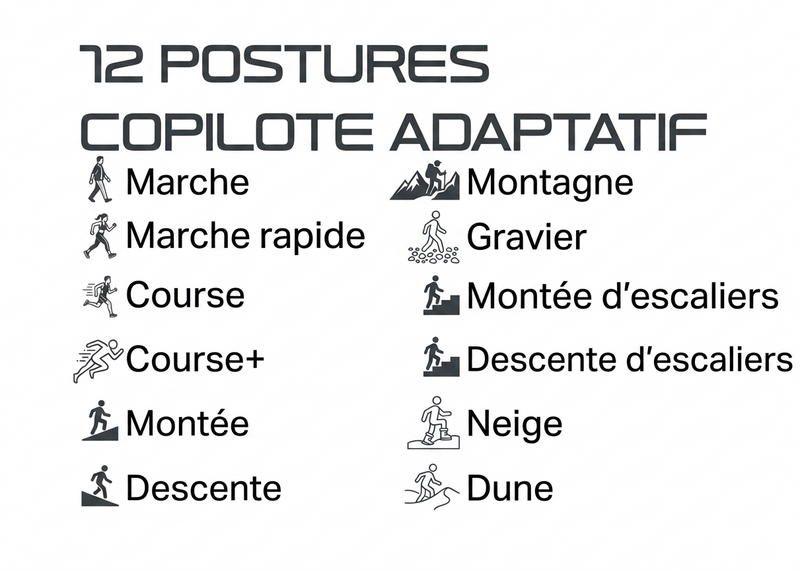 Chargez l'image dans la visionneuse de la galerie, Hypershell X Ultra